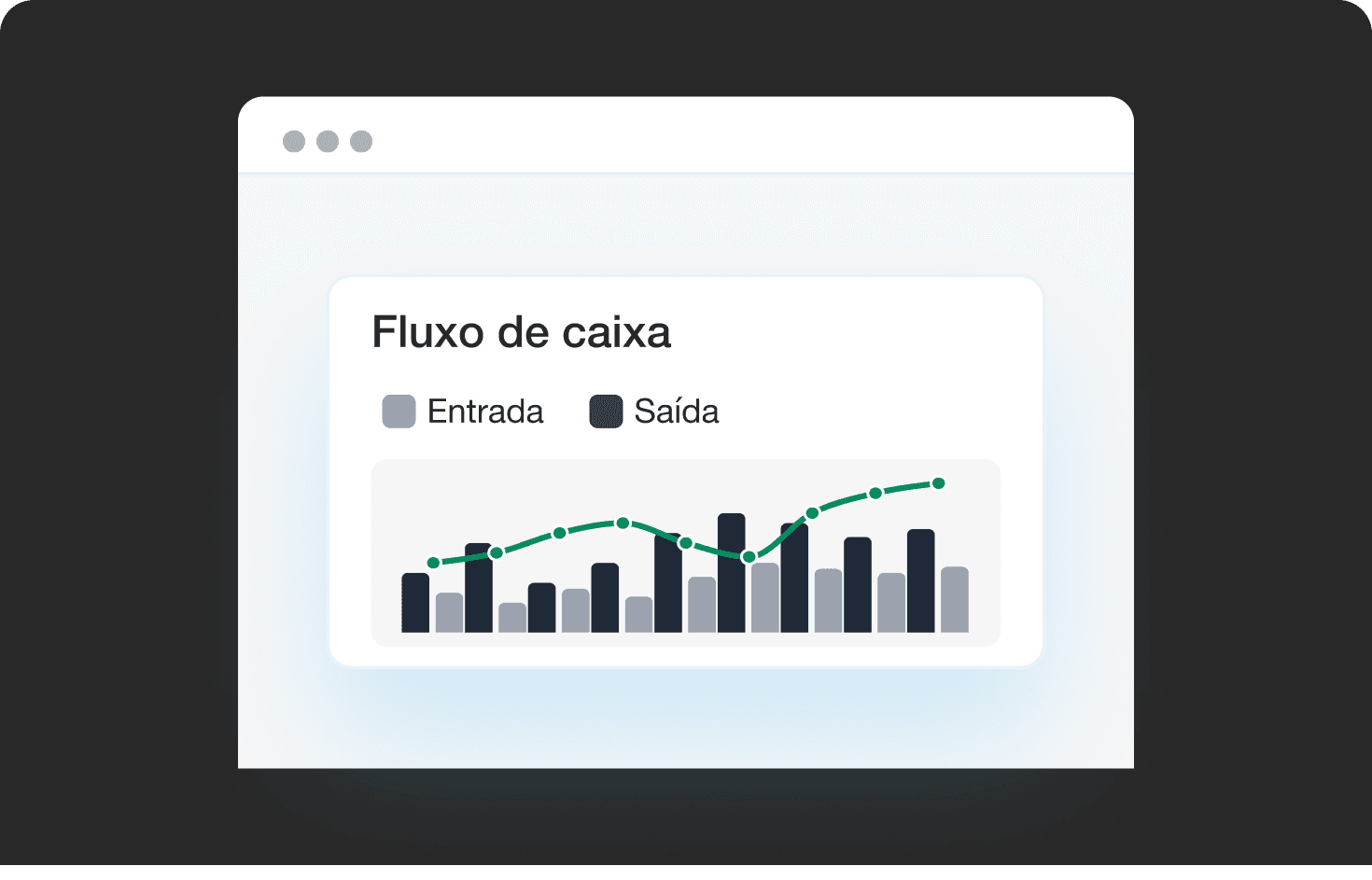 Histórico acumulado